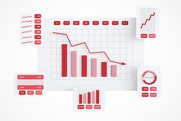 Современные финансы и графики